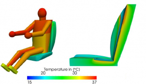 heat conduction human seat contact thermal comfort